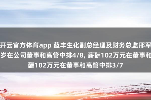 开云官方体育app 蓝丰生化副总经理及财务总监邢军离任， 年龄53岁在公司董事和高管中排4/8， 薪酬102万元在董事和高管中排3/7